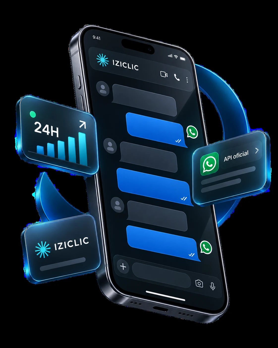 Atendimento automatizado no WhatsApp
